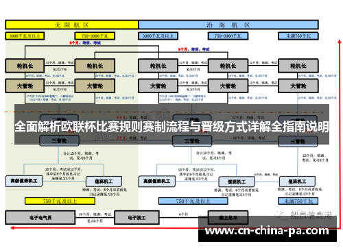 全面解析欧联杯比赛规则赛制流程与晋级方式详解全指南说明