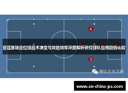 亚冠赛场定位球战术演变与攻防效率深度解析研究球队应用趋势比较