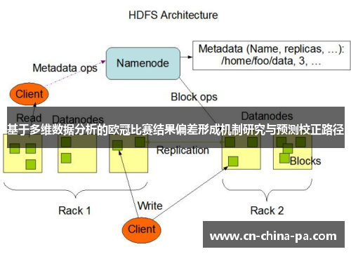 基于多维数据分析的欧冠比赛结果偏差形成机制研究与预测校正路径