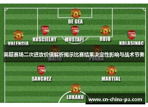 英超赛场二次进攻价值解析揭示比赛结果决定性影响与战术节奏