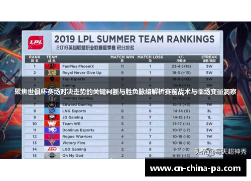 聚焦世俱杯赛场对决走势的关键判断与胜负脉络解析赛前战术与临场变量洞察