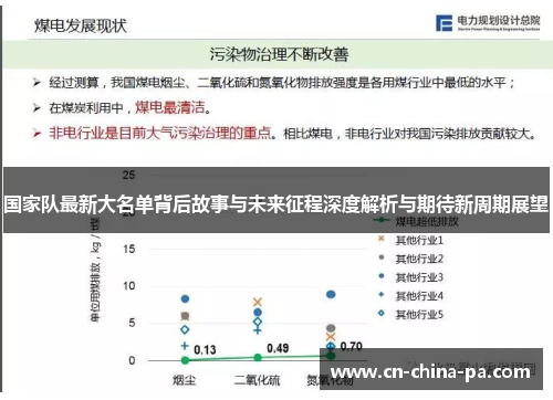 国家队最新大名单背后故事与未来征程深度解析与期待新周期展望